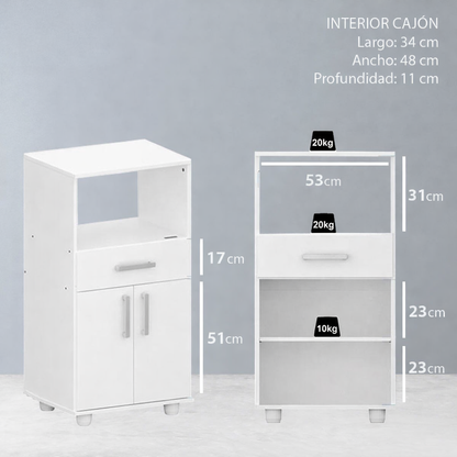 TU MESADA NO TIENE POR QUE SER UN DEPOSITO DE ELECTRODOMESTICOS