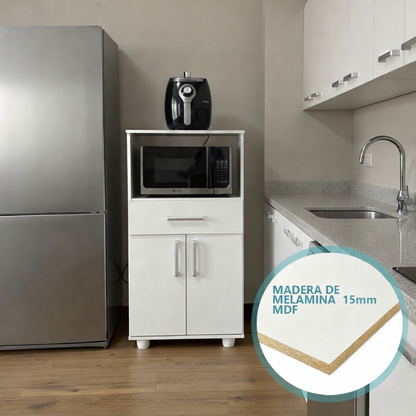 TU MESADA NO TIENE POR QUE SER UN DEPOSITO DE ELECTRODOMESTICOS