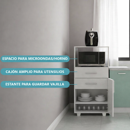 TU MESADA NO TIENE POR QUE SER UN DEPOSITO DE ELECTRODOMESTICOS